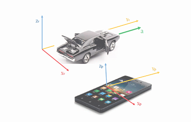 АОММО представляет цифровую систему мониторинга дорожного покрытия с использованием искусственного интеллекта АСМДП